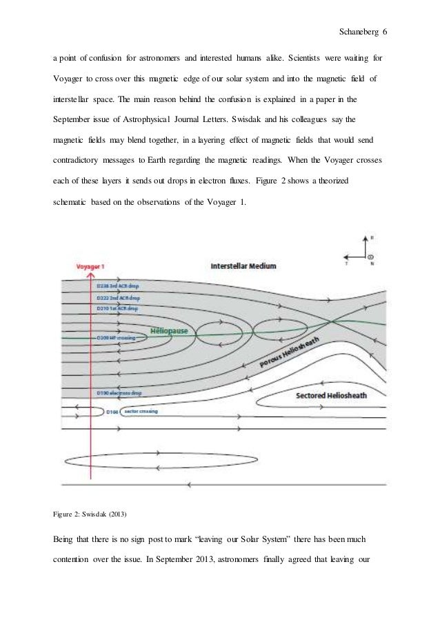 Astronomy journals image