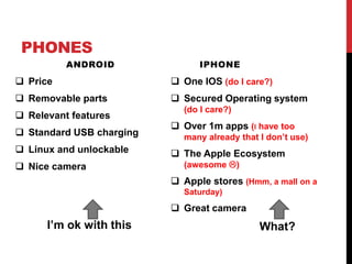 PHONES 
ANDROID 
 Price 
 Removable parts 
 Relevant features 
 Standard USB charging 
 Linux and unlockable 
 Nice camera 
I’m ok with this 
IPHONE 
 One IOS (do I care?) 
 Secured Operating system 
(do I care?) 
 Over 1m apps (I have too 
many already that I don’t use) 
 The Apple Ecosystem 
(awesome ) 
 Apple stores (Hmm, a mall on a 
Saturday) 
 Great camera 
What? 
 