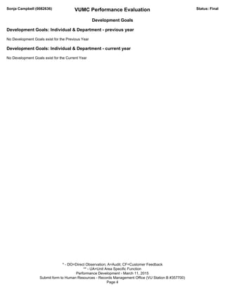 Sonja Campbell (0082636) VUMC Performance Evaluation Status: Final
* - DO=Direct Observation; A=Audit; CF=Customer Feedback
** - UA=Unit Area Specific Function
Performance Development - March 11, 2015
Submit form to Human Resources - Records Management Office (VU Station B #357700)
Page 4
Development Goals
Development Goals: Individual & Department - previous year
No Development Goals exist for the Previous Year
Development Goals: Individual & Department - current year
No Development Goals exist for the Current Year
 