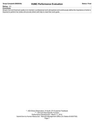 Sonja Campbell (0082636) VUMC Performance Evaluation Status: Final
* - DO=Direct Observation; A=Audit; CF=Customer Feedback
** - UA=Unit Area Specific Function
Performance Development - March 11, 2015
Submit form to Human Resources - Records Management Office (VU Station B #357700)
Page 7
Rating: 4.9
Comments
Sonja's first and foremost quality is to maintain a professional work atmosphere and continuously define the importance of what is
required to perform her duties and provide others with help to meet their work goals.
 