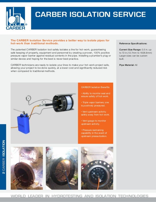 Carber_Service_Catalog