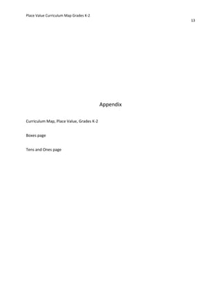 Place Value Curriculum Map Grades K-2
13
Appendix
Curriculum Map, Place Value, Grades K-2
Boxes page
Tens and Ones page
 