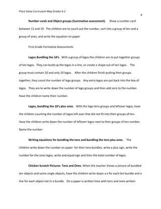 Place Value Curriculum Map Grades K-2
8
Number cards and Object groups (Summative assessment). Show a number card
between 11 and 19. The children are to count out the number, sort into a group of ten and a
group of ones, and write the equation on paper.
First Grade Formative Assessments
Legos Bundling the 10’s. With a group of legos the children are to put together groups
of ten legos. They can build up the legos in a line, or create a shape out of ten legos. The
group must contain 10 and only 10 legos. After the children finish putting their groups
together, they count the number of lego groups. Any extra legos are put back into the box of
legos. They are to write down the number of lego groups and then add zero to the number.
Have the children name their number.
Legos, bundling the 10’s plus ones. With the lego tens groups and leftover legos, have
the children counting the number of legos left over that did not fit into their groups of ten.
Have the children write down the number of leftover legos next to their groups of ten number.
Name the number.
Writing equations for bundling the tens and bundling the tens plus ones. The
children write down the number on paper for their tens bundles, write a plus sign, write the
number for the ones legos, write and equal sign and then the total number of legos.
Chicken Scratch Pictures- Tens and Ones. When the teacher shows a picture of bundled
ten objects and some single objects, have the children write down a x for each ten bundle and a
line for each object not in a bundle. On a paper is written lines with tens and ones written
 