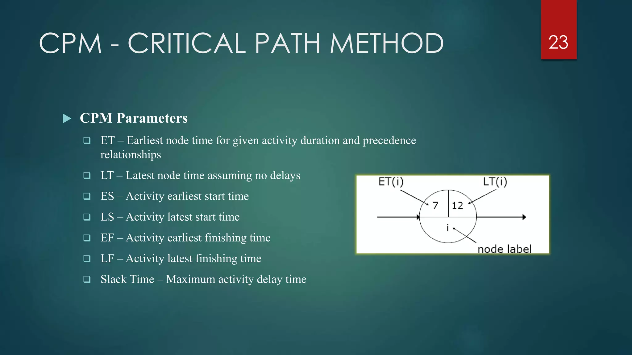 CPM - CRITICAL PATH METHOD
 CPM Parameters
 ET – Earliest node time for given activity duration and precedence
relationships
 LT – Latest node time assuming no delays
 ES – Activity earliest start time
 LS – Activity latest start time
 EF – Activity earliest finishing time
 LF – Activity latest finishing time
 Slack Time – Maximum activity delay time
23
 