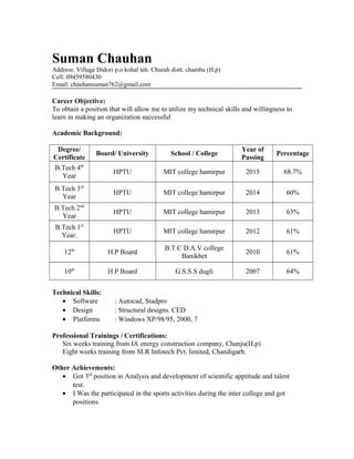 Suman Chauhan
Address: Village Didori p.o kohal teh. Churah distt. chamba (H.p)
Cell: 09459580430
Email: chauhansuman762@gmail.com
Career Objective:
To obtain a position that will allow me to utilize my technical skills and willingness to
learn in making an organization successful
Academic Background:
Degree/
Certificate
Board/ University School / College
Year of
Passing
Percentage
B.Tech 4th
Year
HPTU MIT college hamirpur 2015 68.7%
B.Tech 3rd
Year
HPTU MIT college hamirpur 2014 60%
B.Tech 2nd
Year
HPTU MIT college hamirpur 2013 63%
B.Tech 1st
Year.
HPTU MIT college hamirpur 2012 61%
12th
H.P Board
B.T.C D.A.V college
Banikhet
2010 61%
10th
H.P Board G.S.S.S dugli 2007 64%
Technical Skills:
• Software : Autocad, Stadpro
• Design : Structural designs. CED
• Platforms : Windows XP/98/95, 2000, 7
Professional Trainings / Certifications:
Six weeks training from IA energy construction company, Chanju(H.p)
Eight weeks training from SLR Infotech Pvt. limited, Chandigarh.
Other Achievements:
• Got 3rd
position in Analysis and development of scientific apptitude and talent
test.
• I Was the participated in the sports activities during the inter college and got
positions.
 