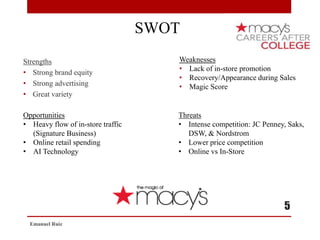 Strengths
• Strong brand equity
• Strong advertising
• Great variety
SWOT
Weaknesses
• Lack of in-store promotion
• Recovery/Appearance during Sales
• Magic Score
Emanuel Ruiz
5
Opportunities
• Heavy flow of in-store traffic
(Signature Business)
• Online retail spending
• AI Technology
Threats
• Intense competition: JC Penney, Saks,
DSW, & Nordstrom
• Lower price competition
• Online vs In-Store
 