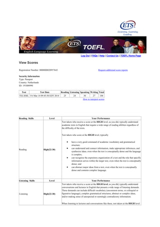 Log Out | FAQs | Help | Contact Us | TOEFL Home Page
View Scores
Registration Number: 0000000020957643 Request additional score reports
Security Information
Type: Passport
Country: Netherlands
ID: 191008990
Test Test Date Reading Listening Speaking Writing Total
TELXML Fri Mar 14 09:45:50 EDT 2014 25 24 30 27 106
How to interpret scores
Reading Skills Level Your Performance
Reading High(22-30)
Test takers who receive a score at the HIGH level, as you did, typically understand
academic texts in English that require a wide range of reading abilities regardless of
the difficulty of the texts.
Test takers who score at the HIGH level, typically
 have a very good command of academic vocabulary and grammatical
structure;
 can understand and connect information, make appropriate inferences, and
synthesize ideas, even when the text is conceptually dense and the language
is complex;
 can recognize the expository organization of a text and the role that specific
information serves within the larger text, even when the text is conceptually
dense; and
 can abstract major ideas from a text, even when the text is conceptually
dense and contains complex language.
Listening Skills Level Your Performance
Listening High(22-30)
Test takers who receive a score at the HIGH level, as you did, typically understand
conversations and lectures in English that present a wide range of listening demands.
These demands can include difficult vocabulary (uncommon terms, or colloquial or
figurative language), complex grammatical structures, abstract or complex ideas,
and/or making sense of unexpected or seemingly contradictory information.
When listening to lectures and conversations like these, test takers at the HIGH level
 