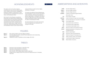 10 11 ABBREVIATIONS AND ACRONYMS
AFWA
AFWA-C
AFWA-I
CCAWDU
CCC
CENTRAL
GMAC
HRW
ILC
ILO
ILRF
MLVT
NCEUS
NCR
SLD
TATA
TCLF
USAS
WRC
Asia Floor Wage Alliance
Asia Floor Wage Cambodia
Asia Floor Wage Indonesia
Coalition of Cambodian Apparel Workers
Democratic Union
Clean Clothes Campaign
Center for Alliance of Labor and Human Rights
Garment Manufacturers Association in Cambodia
Human Rights Watch
International Labour Conference
International Labour Organization
International Labour Rights Forum
Ministry of Labour and Vocational Training
National Commission on Enterprises in the
Unorganized Sector
National Capital Region
Society for Labour and Development
Textiles and Apparel Trade Agreement
Textile, Clothing, Leather and Footwear
United Students Against Sweatshops
Worker Rights Consortium
ACKNOWLEDGMENTS
FIGURES
Figure 1: 	 Basic needs included in Asia Floor Wage calculations
Figure 2: 	 Asia Floor Wage calculations consider financial dependents and corresponding 			
		 responsibility of workers
Figure 3: 	 Progressive increase in Cambodian minimum wages, 2012-2016
TABLES
Table 1: 	 Overview of study respondents in Delhi-NCR, India
Table 2: 	 Overview of study respondents in Indonesia
Table 3: 	 2015 Asia Floor Wage Figure in local currencies
Table 4: 	 Asian countries’ share of global apparel exports, 2000-2013
Table 5: 	 Average minimum wage increase across sectors for selected provinces in Cambodia,
		 2010-2013
This report is one in of a series of reports,
entitled Workers Voices from the Global Supply
Chain: A Report to the ILO 2016. Investigation of
production conditions in Gap factories in India
and Indonesia was coordinated by the Society for
Labour and Development (SLD).
Desk research and writing was completed by
Ananya Basu and Shikha Silliman Bhattacharjee,
JD. Data analysis was conducted by Ananya Basu
and Vismay Basu. Primary data collection was
undertaken by Syarif Arifin, Lembaga Informasi
Perburuhan Sedane (LIPS), in Bogor Indonesia;
Vismay Basu, Delhi-NCR based Society for Labour
and Development (SLD) in India; and Joel Preston,
Center for Alliance of Labor & Human Rights
(CENTRAL) in Cambodia.
This report was edited by Anannya Bhattacharjee.
Recommendations for the ILO at the International
Labour Conference, 2016 were formulated by a
group of organizations, including the international
Asia Floor Wage Alliance, Jobs with Justice (USA),
National Guestworkers Alliance (USA), and Society
for Labour and Development (India).
We extend gratitude to the workers who shared
their time, experience and materials for the
purpose of this study.
 
