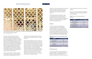 Interviews with workers were conducted at worker housing colonies such as this one in Gurgaon, India.
Society for Labour and Development
12 13
Analysis of structured interviews aimed to identify
violations of rights at work protected under
International Labour Organization standards,
national laws and the Gap Code of Vendor
Conduct.
These findings have been situated in context
of the global garment production networks
and previous research on Gap supply chains.
Secondary sources included reports on production
conditions in the garment industry, academic
articles and newspaper reports.
India
In India, research included investigation
of working conditions in four Gap supplier
companies (Table 2). In order to protect the
identity of workers interviewed for this study, in
some cases the names of particular production
units have been withheld. In total, we interviewed
50 workers engaged in producing Gap garments
within the Delhi, National Capital Region (NCR).
Table 1: Overview of study respondents in Delhi-
NCR, India
Supplier No. of respondents
Orient Craft 20
Pearl Global 12
Pyoginam 8
Tets N Rai 10
Total: 50
Indonesia
In Indonesia, research included investigation of
working conditions in 4 Gap supplier companies
(Table 2). In order to protect the identity of
workers interviewed for this study, in some cases,
names of particular production units have been
withheld.
In total, we interviewed 100 workers engaged in
producing Gap garments within Indonesia and
surrounding areas.
Table 2: Overview of study respondents in
Indonesia
Supplier No. of respondents
Panca Prima 30
Putra Pilar Sejati 30
Sandrafine 20
Tainan Enterprises
Indonesia
20
Total: 100
METHODOLOGY
This report is based upon 150 structured
interviews conducted between August and
October 2015 with garment workers in Phnom
Penh, Cambodia; Bogor, Indonesia; and the Delhi,
National Capital Region (NCR), India. Structured
interviews were conducted by Sedane Labour
Resource Centre/Lembaga Informasi Perburuhan
Sedane (LIPS) in Indonesia and the Delhi-based
Society for Labour and Development (SLD) in
India. Investigative fieldwork was conducted
in Cambodia by Center for Alliance of Labor &
Human Rights (CENTRAL). This information was
contextualized through further interviews with
workers and trade union activists.
New empirical findings on working conditions
in Gap factories are based upon data collection
and analysis of working conditions in 8 Gap
supplier factories, including 4 supplier factories
in Indonesia and 4 supplier factories in the Delhi-
NCR, India.
Interviews lasted between 30 and 65 minutes. All
worker interviews were conducted in person with
full consent from workers. Interviews took place in
workers’ residences, after working hours or during
time off. In order to protect the identity of workers
who participated in this study, all individual names
have been changed. To ensure that workers
cannot be identified based upon identifying case
information, factories are referenced by company
name but in some cases locations of particular
production units have been removed. In India,
interviews were conducted in Hindi. In Indonesia,
interviews were conducted in Bahasa.
Documenting rights violations in Gap factories is particularly challenging because Gap refuses to disclose
basic information about its suppliers.
Asia Floor Wage Alliance
 