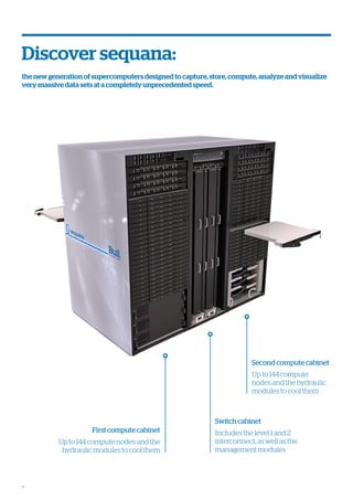 4
Discover sequana:
the new generation of supercomputers designed to capture, store, compute, analyze and visualize
very massive data sets at a completely unprecedented speed.
Firstcomputecabinet
Upto144computenodesandthe
hydraulicmodulestocoolthem
Switchcabinet
Includesthelevel1and2
interconnect,aswellasthe
managementmodules
Secondcomputecabinet
Upto144compute
nodesandthehydraulic
modulestocoolthem
 