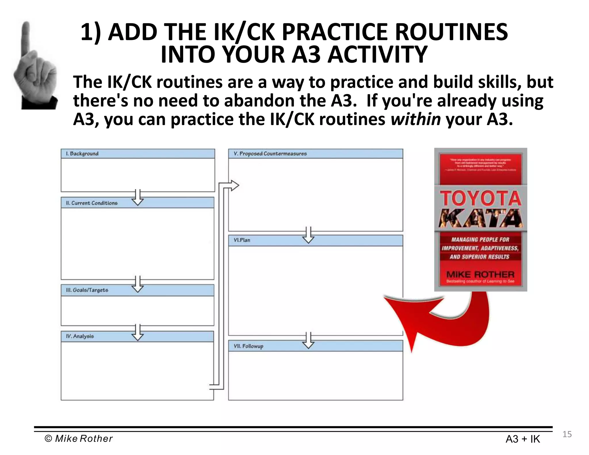 © Mike Rother A3 + IK
1) ADD THE IK/CK PRACTICE ROUTINES
INTO YOUR A3 ACTIVITY
The IK/CK routines are a way to practice and build skills, but
there's no need to abandon the A3. If you're already using
A3, you can practice the IK/CK routines within your A3.
15
 