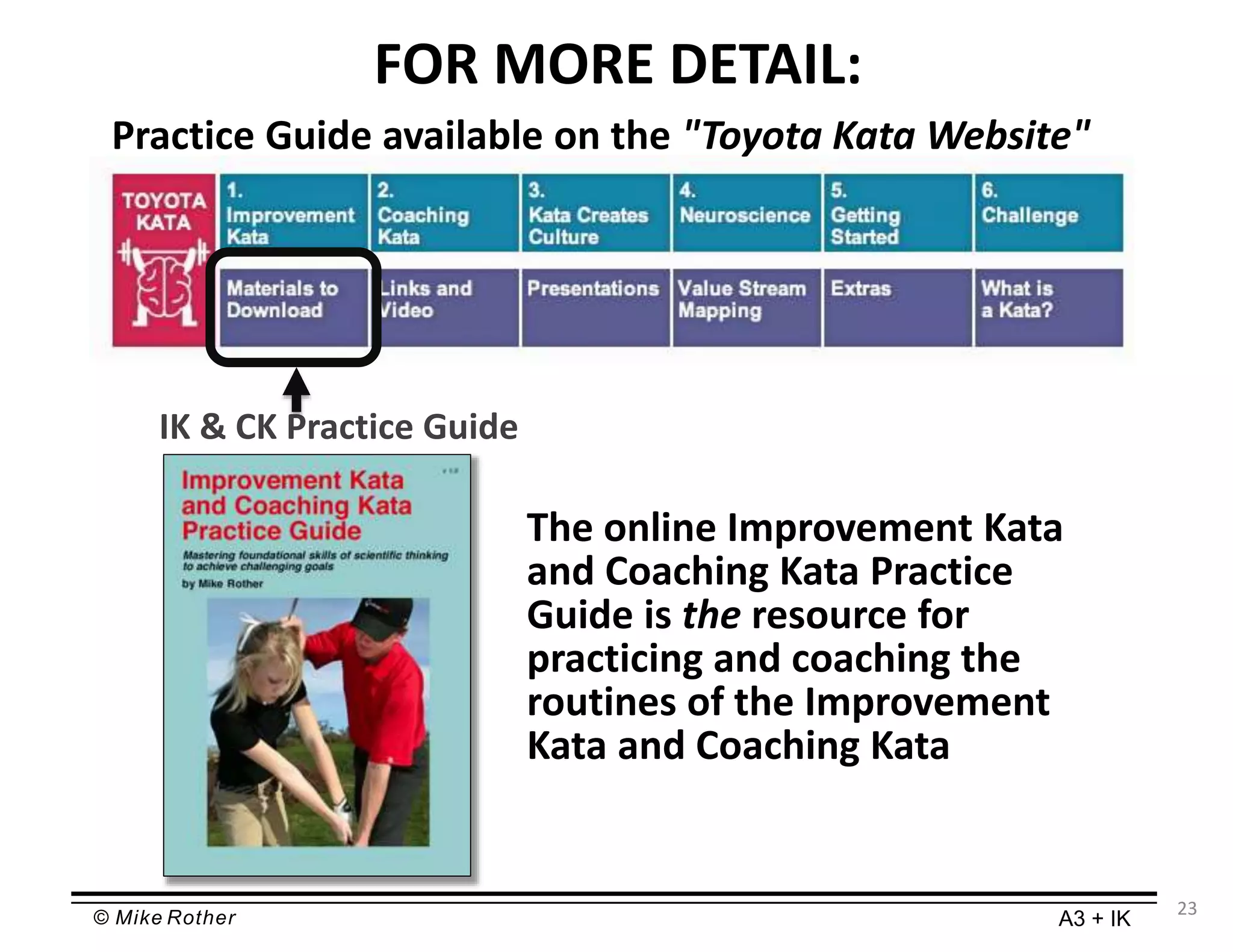 © Mike Rother A3 + IK
23
FOR MORE DETAIL:
Practice Guide available on the "Toyota Kata Website"
IK & CK Practice Guide
The online Improvement Kata
and Coaching Kata Practice
Guide is the resource for
practicing and coaching the
routines of the Improvement
Kata and Coaching Kata
 