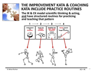 © Mike Rother A3 + IK
THE IMPROVEMENT KATA & COACHING
KATA INCLUDE PRACTICE ROUTINES
13
The IK & CK model scientific thinking & acting,
and have structured routines for practicing
and teaching that pattern
 