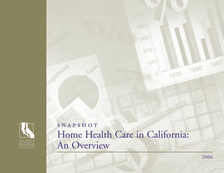 s n a p s h o t
Home Health Care in California:
An Overview
2006
 