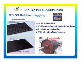 PT. KARYA PUTERA SUPLINDO
NILOS Rubber Lagging
Diamond GrooveDiamond Groove
For all applications
Well balanced mix of strength, hardnessg
and resistance to abrasion
With a bonding layer backing
Rubber Lagging
Pulley
Rubber Plain Surface
 