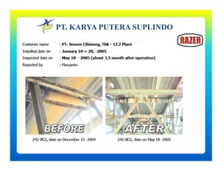 PT. KARYA PUTERA SUPLINDO
‘R’ Series for
Reversible
 