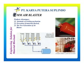 PT. KARYA PUTERA SUPLINDO
MM AIR BLASTER
Products Advantages:
or
g
Automatic of working mechanism
Prevention of materials blocked,
The New Generation of Air
Blaster
lutionfo
de
ringSol
Blockad
Engineer
Material
E
M
 
