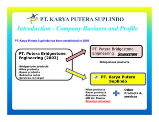 PT. KARYA PUTERA SUPLINDO
Introduction - Company Business and Profile
PT. Karya Putera Suplindo has been established in 2009
PT Putera Bridgestone
PT. Putera Bridgestone
EngineeringPT. Putera Bridgestone
Engineering (2002)
Engineering
-Bridgestone products
-Bridgestone products
Nil d t
PT. Karya Putera
Suplindo
-Nilos products
-Razer products
-Rokonma roller
-Services conveyor
-Nilos products
-Razer products
-Rokonma roller
-MM Air Blaster
Other
Products &
services
-Services conveyor
 