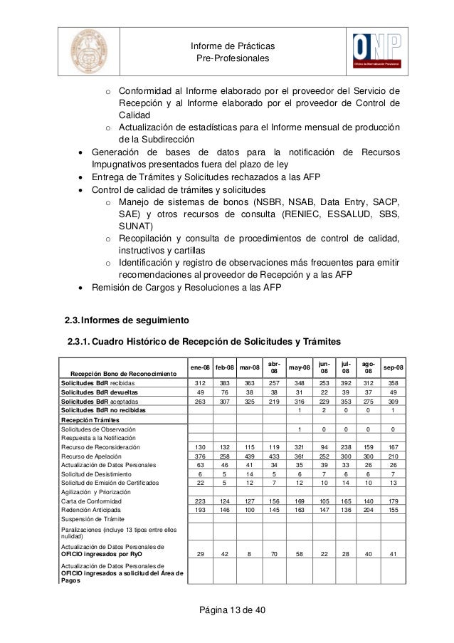 Informe de Prácticas Pre-Profesionales - Cevallos Vera 