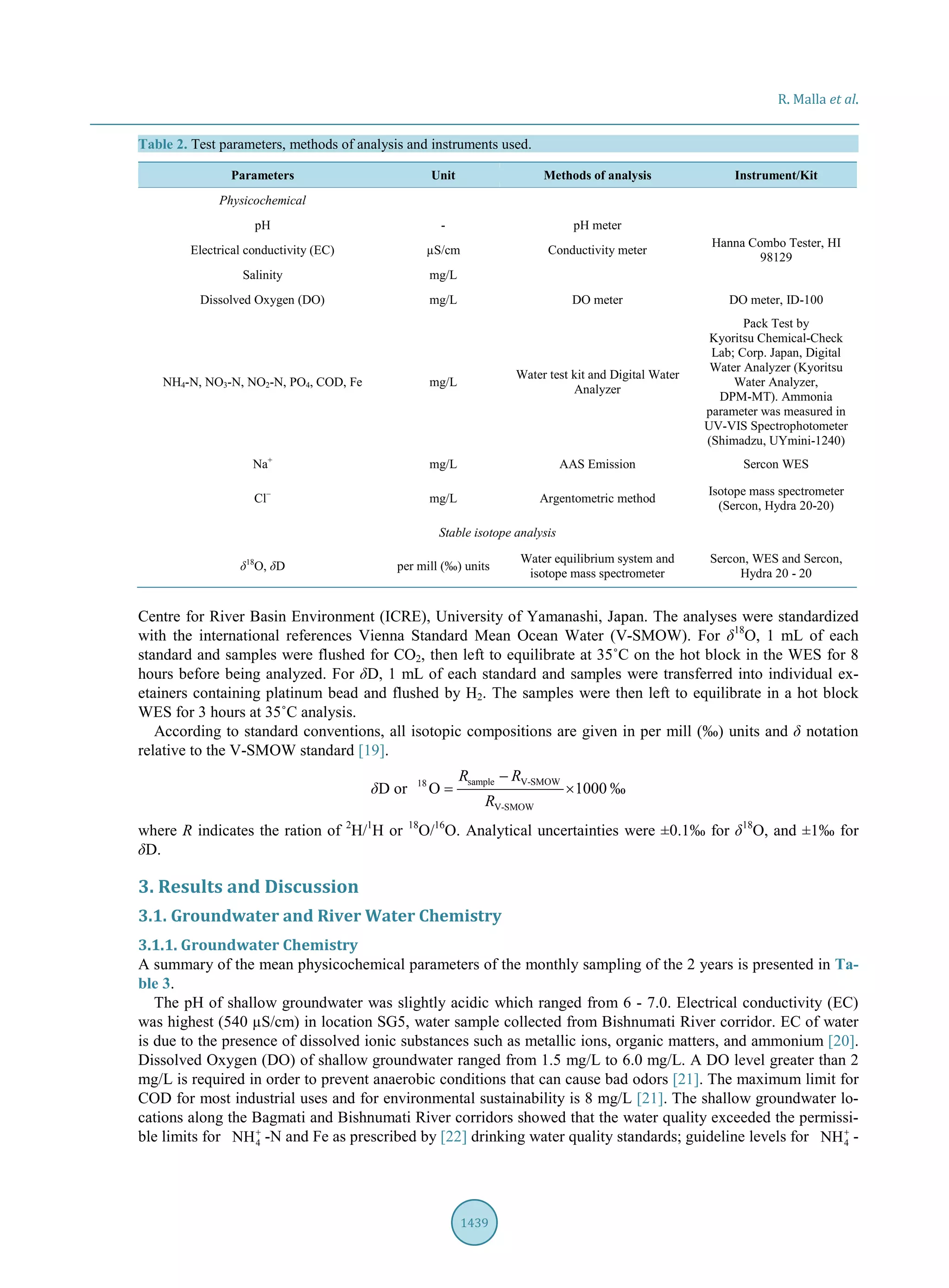 R. Malla et al.
1439
Table 2. Test parameters, methods of analysis and instruments used.
Parameters Unit Methods of analysis Instrument/Kit
Physicochemical
pH - pH meter
Hanna Combo Tester, HI
98129
Electrical conductivity (EC) µS/cm Conductivity meter
Salinity mg/L
Dissolved Oxygen (DO) mg/L DO meter DO meter, ID-100
NH4-N, NO3-N, NO2-N, PO4, COD, Fe mg/L
Water test kit and Digital Water
Analyzer
Pack Test by
Kyoritsu Chemical-Check
Lab; Corp. Japan, Digital
Water Analyzer (Kyoritsu
Water Analyzer,
DPM-MT). Ammonia
parameter was measured in
UV-VIS Spectrophotometer
(Shimadzu, UYmini-1240)
Na+
mg/L AAS Emission Sercon WES
Cl−
mg/L Argentometric method
Isotope mass spectrometer
(Sercon, Hydra 20-20)
Stable isotope analysis
δ18
O, δD per mill (‰) units
Water equilibrium system and
isotope mass spectrometer
Sercon, WES and Sercon,
Hydra 20 - 20
Centre for River Basin Environment (ICRE), University of Yamanashi, Japan. The analyses were standardized
with the international references Vienna Standard Mean Ocean Water (V-SMOW). For δ18
O, 1 mL of each
standard and samples were flushed for CO2, then left to equilibrate at 35˚C on the hot block in the WES for 8
hours before being analyzed. For δD, 1 mL of each standard and samples were transferred into individual ex-
etainers containing platinum bead and flushed by H2. The samples were then left to equilibrate in a hot block
WES for 3 hours at 35˚C analysis.
According to standard conventions, all isotopic compositions are given in per mill (‰) units and δ notation
relative to the V-SMOW standard [19].
δD or
sample V-SMOW
V-SM
1
O
8
W
1 0O 0 0
R R
R
−
×= ‰
where R indicates the ration of 2
H/1
H or 18
O/16
O. Analytical uncertainties were ±0.1‰ for δ18
O, and ±1‰ for
δD.
3. Results and Discussion
3.1. Groundwater and River Water Chemistry
3.1.1. Groundwater Chemistry
A summary of the mean physicochemical parameters of the monthly sampling of the 2 years is presented in Ta-
ble 3.
The pH of shallow groundwater was slightly acidic which ranged from 6 - 7.0. Electrical conductivity (EC)
was highest (540 µS/cm) in location SG5, water sample collected from Bishnumati River corridor. EC of water
is due to the presence of dissolved ionic substances such as metallic ions, organic matters, and ammonium [20].
Dissolved Oxygen (DO) of shallow groundwater ranged from 1.5 mg/L to 6.0 mg/L. A DO level greater than 2
mg/L is required in order to prevent anaerobic conditions that can cause bad odors [21]. The maximum limit for
COD for most industrial uses and for environmental sustainability is 8 mg/L [21]. The shallow groundwater lo-
cations along the Bagmati and Bishnumati River corridors showed that the water quality exceeded the permissi-
ble limits for 4NH+
-N and Fe as prescribed by [22] drinking water quality standards; guideline levels for 4NH+
-
 