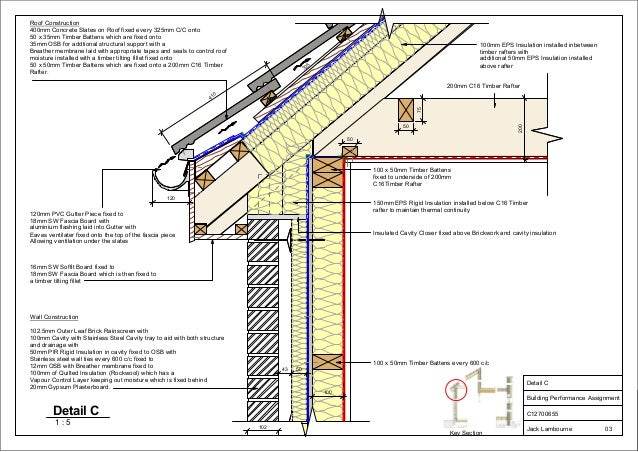 Lambourne J C12700655 Building Performance Assignment