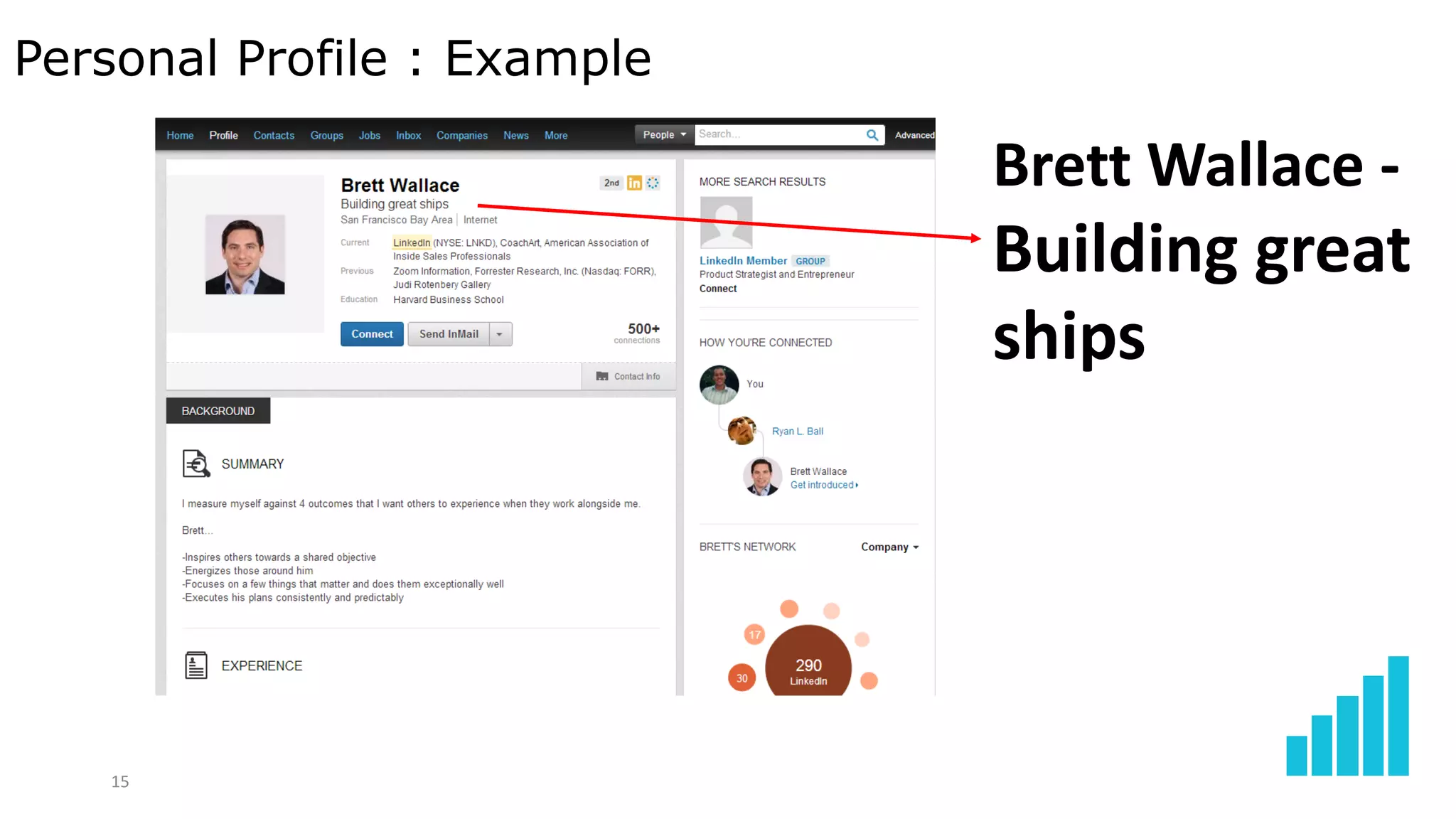 15
Personal Profile : Example
Brett Wallace -
Building great
ships
 