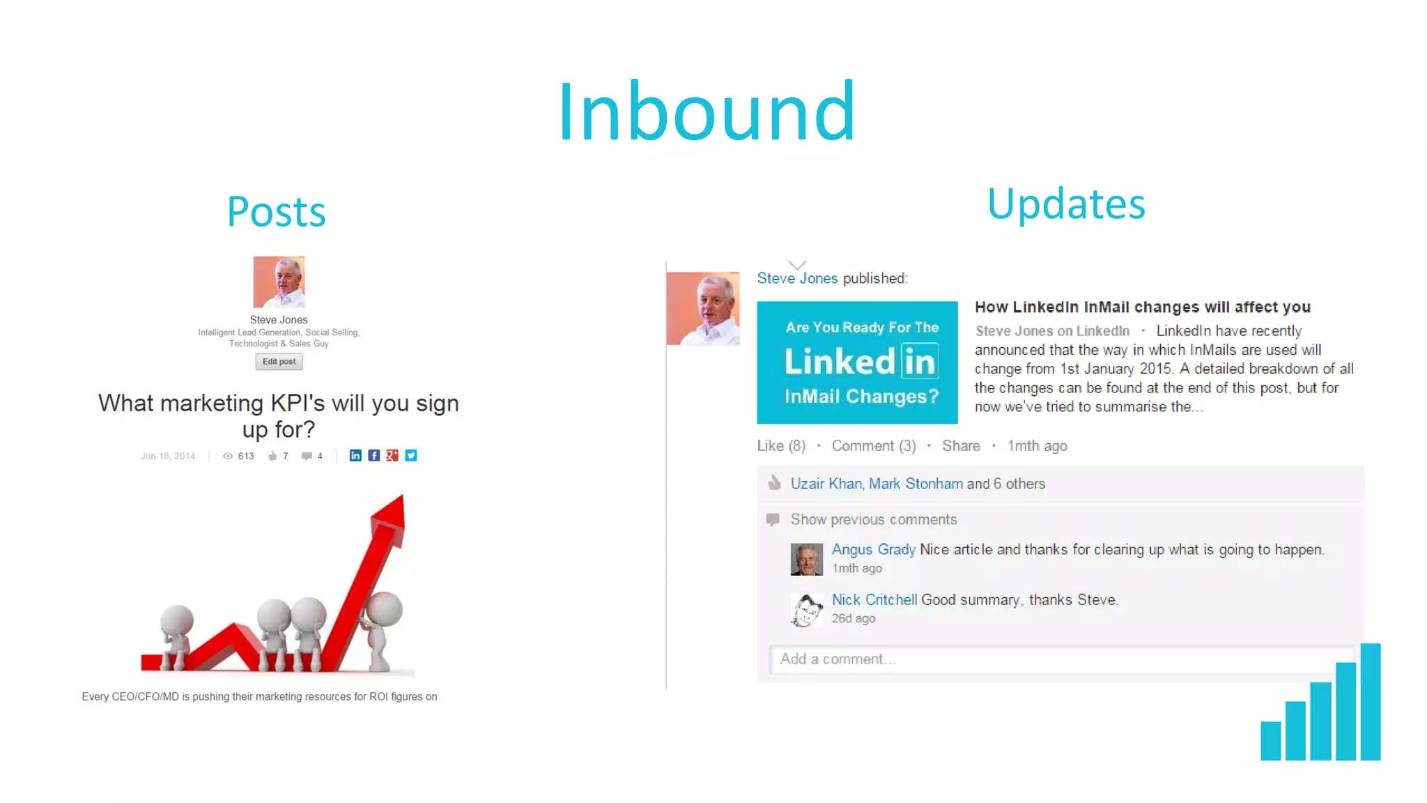 Inbound
Posts Updates
 