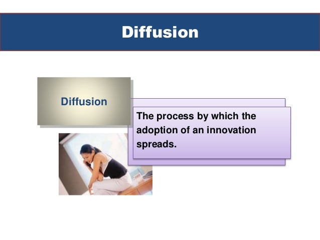 new product develop ppt