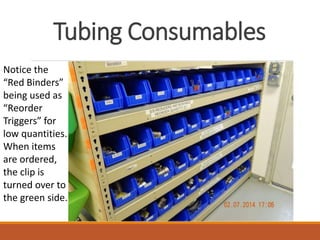 Tubing Consumables
Notice the
“Red Binders”
being used as
“Reorder
Triggers” for
low quantities.
When items
are ordered,
the clip is
turned over to
the green side.
 