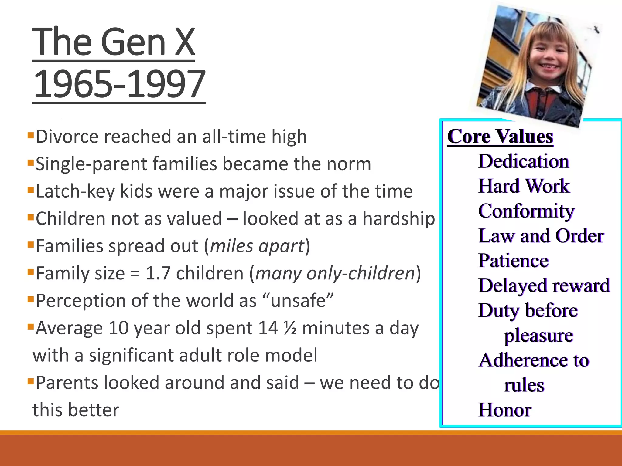 The Gen X
1965-1997
Divorce reached an all-time high
Single-parent families became the norm
Latch-key kids were a major issue of the time
Children not as valued – looked at as a hardship
Families spread out (miles apart)
Family size = 1.7 children (many only-children)
Perception of the world as “unsafe”
Average 10 year old spent 14 ½ minutes a day
with a significant adult role model
Parents looked around and said – we need to do
this better
Core Values
Dedication
Hard Work
Conformity
Law and Order
Patience
Delayed reward
Duty before
pleasure
Adherence to
rules
Honor
 