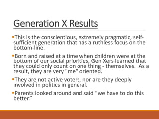 Generation X Results
This is the conscientious, extremely pragmatic, self-
sufficient generation that has a ruthless focus on the
bottom-line.
Born and raised at a time when children were at the
bottom of our social priorities, Gen Xers learned that
they could only count on one thing - themselves. As a
result, they are very "me" oriented.
They are not active voters, nor are they deeply
involved in politics in general.
Parents looked around and said “we have to do this
better.”
 