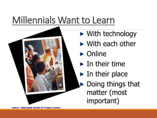 Millennials Want to Learn
With technology
With each other
Online
In their time
In their place
Doing things that
matter (most
important)
Source: Achievement and the 21st Century Learner.
 