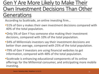 Gen Y Are More Likely to Make Their
Own Investment Decisions Than Other
Generations
According to Scottrade, an online investing firm…
51% of Gen y makes their own investment decisions compared with
40% of the total population.
Only 5% of Gen Y has someone else making their investment
decisions, compared with 10% of the total population.
34% of Millennials investors say their investment decisions are
better than average, compared with 25% of the total population.
79% of Gen Y investors are using financial websites to get
information, compared with 48% of the total population.
Scottrade is enhancing educational components of its online
offerings for the Millennial consumer, and anticipating more mobile
investing.
32Source: Marketing Daily, MediaPost 11/12/13)
 