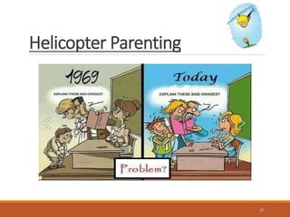 Helicopter Parenting
37
 
