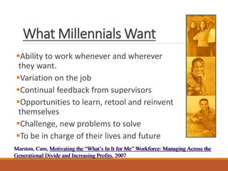 What Millennials Want
Ability to work whenever and wherever
they want.
Variation on the job
Continual feedback from supervisors
Opportunities to learn, retool and reinvent
themselves
Challenge, new problems to solve
To be in charge of their lives and future
Marston, Cam, Motivating the “What’s In It for Me” Workforce: Managing Across the
Generational Divide and Increasing Profits, 2007
 