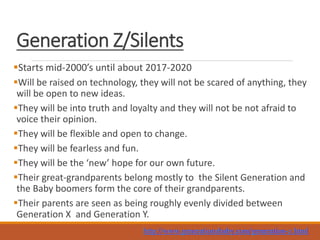 Generation Z/Silents
Starts mid-2000’s until about 2017-2020
Will be raised on technology, they will not be scared of anything, they
will be open to new ideas.
They will be into truth and loyalty and they will not be not afraid to
voice their opinion.
They will be flexible and open to change.
They will be fearless and fun.
They will be the ‘new’ hope for our own future.
Their great-grandparents belong mostly to the Silent Generation and
the Baby boomers form the core of their grandparents.
Their parents are seen as being roughly evenly divided between
Generation X and Generation Y.
http://www.generationzbaby.com/generation-z.html
 