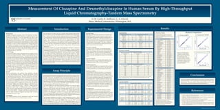 © 2008 Mayo Foundation for Medical Education and Research
Measurement Of Clozapine And Desmethylclozapine In Human Serum By High-Throughput
Liquid Chromatography-Tandem Mass Spectrometry
D. M. Garby, R. DelRosso, L. A. Cheryk
Mayo Medical Laboratories, Wilmington, MA
Conclusions
We have developed a reliable assay for the analysis of clozapine and des-
methylclozapine in serum using liquid chromatography-tandem mass
spectrometry. The assay offers a wide analytical range and acceptable
low end sensitivity with excellent accuracy and precision.
References
(1) Worrel JA, Marken PA, Beckman SE, Ruehter VL. Atypical antipsychotic agents: a critical
review. Am J Health Syst Pharm 2000;57:238-258.
(2) Raggi MA. Therapeutic drug monitoring: chemical-clinical correlations of atypical antipsy-
chotic drugs. Curr Med Chem 2002;9:1397-1409.
(3) Physicians’ Desk Reference, 61st ed. Montvale, NJ: Thompson PDR, 2007.
(4) Khan AY, Preskorn SH. Examining concentration-dependent toxicity of clozapine: role of
therapeutic drug monitoring. J Psychiatr Pract 2005;11:289-301.
(5) Aravagiri M, Marder SR. Simultaneous determination of clozapine and its N-desmethyl and
N-oxide metabolites in plasma by liquid chromatography/electrospray tandem mass spec-
trometry and its application to plasma level monitoring in schizophrenic patients. J Pharm
Biomed Anal 2001;26:301-311.
Abstract
Background
Clozapine (Clozaril) is primarily used for the treatment of schizo-
phrenia and related psychotic disorders in patients that have en-
countered non-response or adverse intolerable side effects with
more classical antipsychotics. Clozapine is metabolized to desm-
ethylclozapine and clozapine-N-oxide. The desmethyl metabolite
has only limited activity and the oxide metabolite is inactive. Serum
concentrations are determined in treated patients to monitor patient
compliance as well as to achieve desired levels. Therapeutic serum
concentrations of clozapine can typically range from 100 to 1000 ng/
mL. We have developed an assay for the analysis of clozapine and
desmethylclozapine in serum using high-throughput liquid chro-
matography followed by traditional liquid chromatography-tandem
mass spectrometry (LC-MS/MS).
Methodology
A deuterated stable isotope (clozapine-d4) was added to 50 μL
of serum as an internal standard. Protein was precipitated from the
mixture by the addition of acetonitrile. Clozapine, desmethylclozap-
ine and the internal standard were then extracted from the resulting
supernatant via an on-line extraction utilizing high-throughput liq-
uid chromatography (TLX2, Cohesive Technologies, Franklin, Mas-
sachusetts). This was followed by conventional liquid chromatogra-
phy and analysis on a tandem mass spectrometer (API 5000, Applied
Biosystems, Toronto, Canada) equipped with a heated nebulizer ion
source. Ion transitions monitored in the multiple reaction monitor-
ing (MRM) mode were m/z 327.0 → m/z 270.0 for clozapine, m/z
313.2 → m/z 192.1 for desmethylclozapine, and m/z 331.0 → m/z
272.0 for clozapine-d4. Calibrators consisted of five standard solu-
tions ranging from 0 to 2000 ng/mL.
Results
Method performance was assessed using precision, linearity,
recovery and specimen stability. Precision and linearity studies
were performed using bovine serum spiked with either a clozapine
or desmethylclozapine standard. Intra-run precision (N=14) coeffi-
cients of variation (CVs) ranged from 3.6% to 4.2% for clozapine and
5.2% to 10.3% for desmethylclozapine. Clozapine inter-run preci-
sion (N=20) CVs ranged from 2.5% to 2.9%, and desmethylclozap-
ine inter-run precision CVs ranged from 3.0% to 4.8%. The method
demonstrated linearity over the assay range (25 to 2000 ng/mL) for
each analyte, yielding the following equations: observed clozap-
ine value = 1.0036*(expected value) – 7.1034, R2
= 0.9996; observed
desmethylclozapine value = 0.9840*(expected value) – 8.8886, R2
=
0.9984. Recovery was demonstrated for each analyte by mixing high
and low serum samples. Recovery averaged 99% across the assay
range for both analytes. A stability study demonstrated that speci-
mens are stable at ambient, refrigerate and frozen (-20ºC or lower)
temperatures for up to 7 days.
Conclusion
This method provides for the simultaneous rapid and reliable
analysis of clozapine and desmethylclozapine in serum.
Introduction
First developed over thirty years ago, clozapine had promising initial results,
however, its use was soon discontinued after several fatal cases of agranulocy-
tosis.1
More recently, there has been regained interest in the use of clozapine
for several reasons. Patients who previously did not respond to treatment with
other antipsychotics demonstrated improvement when clozapine was admin-
istered. Also, the agranulocytosis that occurs in approximately 1-2% of the
patients can be screened for with regularly scheduled hematological evalua-
tions.1,2
Currently, clozapine is used primarily in the treatment of schizophren-
ic patients that have encountered non-response or adverse intolerable extra-
pyramidal side effects with more classical antipsychotics (chlorpromazine,
haloperidol). 1,2,3
Structurally clozapine is a tricyclic dibenzodiazepine derivative, 8-chloro-11-
(4-methyl-1-piperazinyl)-5H-dibenzo[b,e] [1,4] diazepine. Clozapine binds to
the dopamine receptors D1 , D2 , D3 , D4 and D5 with highest binding affinity for
D4. In addition to binding to dopamine receptors, clozapine is an antagonist
at adrenergic, cholinergic, histaminergic, and serotonergic receptors. Clozap-
ine is metabolized to desmethylclozapine and clozapine-N-oxide. The desm-
ethyl metabolite has only limited activity and the oxide metabolite is inactive.3
Treatment is usually started with dosages of 25 to 75 mg/day with a gradual
increase of 25 to 50 mg/day to reach a final dose of 300 to 450 mg/day.3
It is
generally accepted that the therapeutic effect is associated with serum clozap-
ine levels of greater than 350 ng/mL.1,2,4
Monitoring of serum clozapine levels
gives clinicians the ability to evaluate patient compliance and adjust dosing to
limit possible side effects.
Assay Principle
A deuterated stable isotope (clozapine-d4) is added to 50 μL of serum as an in-
ternal standard. Protein is precipitated from the mixture by the addition of ac-
etonitrile. Clozapine, desmethylclozapine and internal standard are extracted
from the resulting supernatant by an on-line extraction utilizing high-through-
put liquid chromatography (HTLC) (TLX2, Cohesive Technologies, Franklin,
Massachusetts), followed by conventional liquid chromatography and analy-
sis on a tandem mass spectrometer (API 5000, Applied Biosystems, Toronto,
Canada) equipped with a heated nebulizer ion source.
The mobile phases for the online extraction consisted of an aqueous phase
(98/2 v/v deionized water/acetonitrile, 0.005% formic acid), organic phase
(methanol, 0.005% formic acid), and a cleaning solvent (45/45/10 v/v/v ace-
tonitrile/isopropyl alcohol/acetone).5
ACyclone HTLC column (ThermoFisher
Scientific) was used for the on-line extraction. The mobile phases for the
analytical chromatography consisted of an aqueous phase (98/2 deionized
water/acetonitrile 0.005% formic acid) and an analytical phase (50/45/5 v/v/v
acetonitrile/methanol/60 mM ammonium acetate). Hypersil GOLD columns
(ThermoFisher Scientific) were used as the analytical column.
The operating conditions are as follows: source temperature of 450 °C, nebu-
lizer gas (GS1) at 30 psi, and curtain gas at 35 psi. Ion transitions monitored
in the multiple reaction monitoring (MRM) mode were m/z 327.0 → m/z
270.0 for clozapine, m/z 313.2 → m/z 192.1 for desmethylclozapine, and m/z
331.0 → m/z 272.0 for clozapine-d4. The assay is calibrated with five standard
clozapine and desmethylclozapine solutions ranging from 0 to 2000 ng/mL.
Experimental Design
Reproducibility
Intra-assay and inter-assay precision for clozapine and
desmethylclozapine was demonstrated using tri-level
control material produced by Quality Assurance Service
Corporation, Augusta, GA. Intra-assay precision was
determined from 20 serial measurements of each sample.
Inter-assay precision was calculated from 20 replicate
determinations of each sample. The mean, coefficient of
variation (CV) and standard deviation (SD) were calcu-
lated at each level for each method.
Recovery & Linearity
Linearity over the clozapine and desmethylclozapine
reportable range was assessed using serial dilutions of
bovine serum spiked with clozapine and desmethylclo-
zapine standard. Each level was run in triplicate and
plotted versus the expected concentrations. Percentage
recovery was also calculated from each of the determina-
tions.
Specimen Stability
Specimen stability was assessed under ambient, refrig-
erated and frozen storage conditions and the effect of
multiple freeze thaw cycles was also evaluated.
Method Comparison
The LC-MS/MS method was compared to the current in-
house HPLC method (N=50) and an LC-MS/MS method
(N=40) performed by an external reference laboratory.
Interference Studies
The potential for method interference was assessed by
spiking a known concentration of clozapine and desm-
ethylclozapine with various substances. Multi-analyte
material used included BioRad Liquicheck Immunoassay
Plus Control and BioRad Liquicheck Therapeutic Drug
Monitoring Control. Specific interference studies were
also performed to evaluate interference from other anti-
psychotic medications that may be administered as part
of a multi-pharmaceutical treatment plan. Thioridazine
hydrochloride, haloperidol, olanzapine, quetiapine, and
risperidone were spiked into a known concentration of
clozapine and desmethylclozapine and assayed.
Ion Suppression
Ion suppression was assessed by infusing a constant
concentration of clozapine and desmethylclozapine
while running patient serum samples that had no clozap-
ine, desmethylclozapine, or internal standard. Data was
collected for the expected retention time of clozapine and
desmethylclozapine. Ion suppression would be detected
with this technique through visualization of an inverse
peak.
Results
Reproducibility
Clozapine Intra-assay (n = 20) Clozapine Inter-assay (n = 20)
Mean ± SD
(ng/mL)
%CV
Mean ± SD
(ng/mL)
%CV
189 ± 5 2.7 170 ± 8 4.8
825 ± 12 1.4 722 ± 34 4.7
1598 ± 44 2.7 1483 ± 52 3.5
Desmethylclozapine Intra-assay (n = 20) Desmethylclozapine Inter-assay (n = 20)
Mean ± SD
(ng/mL)
%CV
Mean ± SD
(ng/mL)
%CV
191 ± 6 3.2 181 ± 17 9.2
781 ± 22 2.8 730 ± 49 6.8
1589 ± 49 3.1 1526 ± 120 7.8
Specimen Stability
Clozapine Effect of Storage
% change
Day 1
% change
Day 3
% change
Day 8
% change
Day 14
20 – 25 °C 1.7 3.7 4.6 6.7
2 – 8 °C 2.3 -0.1 -1.3 3.6
– 20 °C -0.5 -0.9 -3.3 0.8
Effect of Multiple Freeze-Thaw Cycles
% change
1 cycle
% change
2 cycles
% change
3 cycles
% change
4 cycles
0.7 3.1 0.2 1.5
Desmethylclozapine Effect of Storage
% change
Day 1
% change
Day 3
% change
Day 8
% change
Day 14
20 – 25 °C 8.0 5.6 6.3 5.6
2 – 8 °C 3.8 3.3 0.8 10.6
– 20 °C 5.9 3.6 2.1 7.7
Effect of Multiple Freeze-Thaw Cycles
% change
1 cycle
% change
2 cycles
% change
3 cycles
% change
4 cycles
6.0 8.4 -0.6 11.0
Recovery & Linearity
Clozapine Spiked Serum Study
Expected Concentration
(ng/mL)
Measured Concentration
(ng/mL)
% Recovery
15.6 16.0 103
31.3 32.8 105
62.5 66.1 106
125 134 107
250 267 107
500 505 101
1000 1008 101
2000 2047 102
Desmethylclozapine Spiked Serum Study
Expected Concentration
(ng/mL)
Measured Concentration
(ng/mL)
% Recovery
15.6 13.9 89
31.3 32.6 104
62.5 59.2 95
125 143 114
250 265 106
500 506 101
1000 974 97
2000 1913 96
Linearity was demonstrated across the assay range yielding the following equations: observed clozapine
value = 1.0192*(expected value) + 1.8408, R2
= 0.9984; observed desmethylclozapine value = 0.9642
*(expected value) + 0.0, R2
= 0.9865.
Interference Studies
None of the following substances were found
to affect the chromatography or integration of
clozapine or desmethylclozapine when assessed at
the following levels:
Immunoassay Plus Control
Acetaminophen 56 ug/mL
Amikacin 13 ug/mL
Carbamazepine 7.55 ug/mL
Chloramphenicol 14.5 ug/mL
Cyclosporine 259 ng/mL
Desipramine 137 ug/mL
Digoxin 1.5 ng/mL
Disopyramide 3.15 ug/mL
Gentamicin 4.2 ug/mL
Ibuprofen 24 ug/mL
Lidocaine 3.4 ug/mL
Lithium 1.0 mEq/L
NAPA 4.65 ug/mL
Nortriptyline 125.5 ng/mL
Phenobarbital 26.5 ug/mL
Phenytoin 12.5 ug/mL
Primidone 6 ug/mL
Procainamide 14.6 ug/mL
Propranolol 100.5 ng/mL
Quinidine 2.4 ng/mL
Salicylate 19.5 mg/dL
Theophylline 14.5 ug/mL
Tobramycin 3.25 ug/mL
Valproic Acid 70 ug/mL
Therapeutic Drug Monitoring Control
Acetaminophen 76.5 ug/mL
Amikacin 16.5 ug/mL
Caffeine 9.5 ug/mL
Carbamazepine 8.35 ug/mL
Chloramphenicol 16 ug/mL
Clonazepam 228 ng/mL
Desipramine 228 ng/mL
Diazepam 2560 ng/mL
Digoxin 1.3 ng/mL
Gentamicin 3.2 ug/mL
Lithium 1.15 mEq/L
NAPA 5.75 ug/mL
Phenobarbital 26 ug/mL
Phenytoin 14 ug/mL
Primidone 7.5 ug/mL
Procainamide 5.8 ug/mL
Quinidine 178 ng/mL
Salicylate 21 mg/dL
Theophylline 14 ug/mL
Tobramycin 3.9 ug/mL
Valproic Acid 60.5 ug/mL
Additional Therapeutic Drugs
Thioridazine 833 ng/mL
Quetiapine 833 ng/mL
Olanzapine 83 ng/mL
Haloperidol 33 ng/mL
Risperidone 83 ng/mL
Method Comparison
vs. Clozapine by HPLC vs. Clozapine by LC-MS/MS
vs. Desmethylclozapine by LC-MS/MS
Investigation of the presence of ion
suppression demonstrated no interference
with either clozapine or demethylclozapine
when each drug was infused into drug
negative serum samples.
The new LC-MS/MS method
demonstrates a high degree of
correlation to both the existing
HPLC method and the reference
LC-MS/MS method. The
advantages of the new LC-MS/
MS assay include the elimination
of interferences currently observed
with the HPLC method as well
as the added quantitation of the
desmethyl metabolite.
R = 0.98 R = 0.98
R = 0.98
 