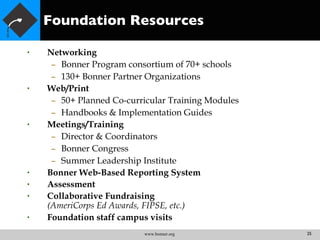 A3 Complete Bonner Slides 1 | PPT