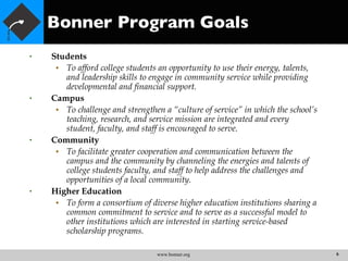 Bonner Program Map A3 Complete Bonner Slides 1 | PPT