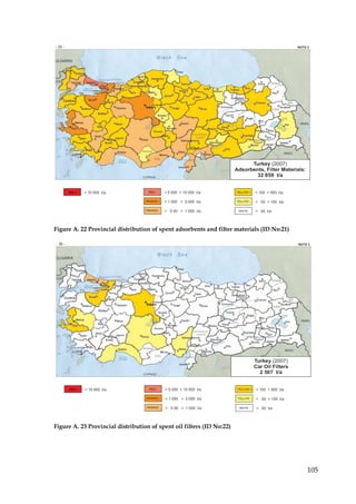 Figure A. 22 Provincial distribution of spent adsorbents and filter materials (ID No:21)




Figure A. 23 Provincial distribution of spent oil filters (ID No:22)




                                                                                           105
 