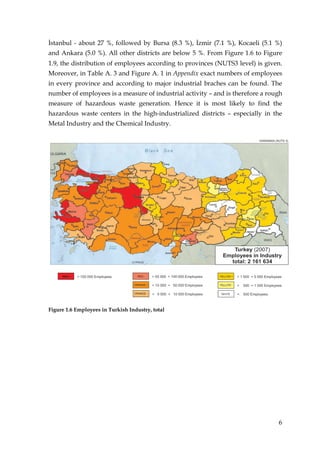 Đstanbul - about 27 %, followed by Bursa (8.3 %), Đzmir (7.1 %), Kocaeli (5.1 %)
and Ankara (5.0 %). All other districts are below 5 %. From Figure 1.6 to Figure
1.9, the distribution of employees according to provinces (NUTS3 level) is given.
Moreover, in Table A. 3 and Figure A. 1 in Appendix exact numbers of employees
in every province and according to major industrial braches can be found. The
number of employees is a measure of industrial activity – and is therefore a rough
measure of hazardous waste generation. Hence it is most likely to find the
hazardous waste centers in the high-industrialized districts – especially in the
Metal Industry and the Chemical Industry.




Figure 1.6 Employees in Turkish Industry, total




                                                                                6
 
