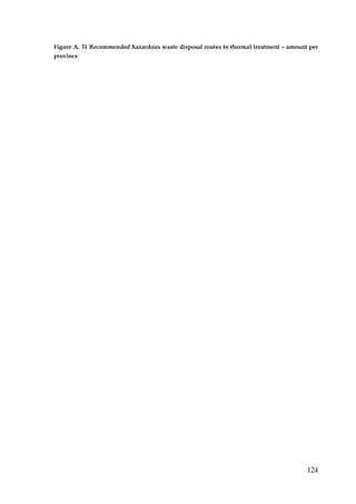 Figure A. 31 Recommended hazardous waste disposal routes to thermal treatment – amount per
province




                                                                                      124
 