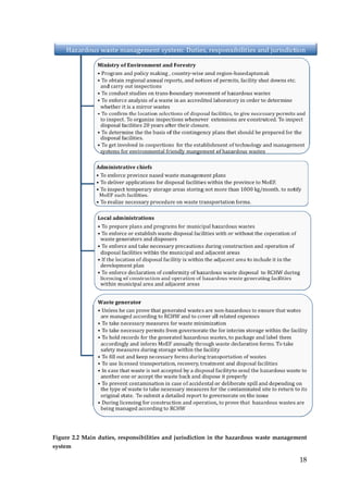 Figure 2.2 Main duties, responsibilities and jurisdiction in the hazardous waste management
system

                                                                                        18
 