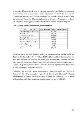 in factories. Waste tyres, 1st and 2nd type of waste oils, dye sludge, solvents and
plastic wastes can be disposed in cement factories. Additionally, two cement
factories got permission for utilization of grit and domestic sludge as alternative
raw material. Currently, 22 cement plants have license in R1 category. In Table
4.3, amount of waste types used as fuel in licensed cement factories are given.

Table 4.3 Wastes used as alternative fuels in cement factories

                 WASTE TYPES               AMOUNT LICENSED (TONE/YEAR)
           1st and 2nd type Waste oils                      214,226
           Waste tyres                                      106,458
           Contaminated waste                                61,884
           Waste plastic                                     51,866
           Petroleum refinery waste                         24,120
           Petroleum bottom mud                              18,902
           Dye sludge                                        16,964
           Liquid fuel sludge                                 4,020
           Total                                            498,440



Currently, there are three landfills and three incinerators licensed by MoEF for
disposal of industrial wastes in Turkey. TÜPRAŞ has established a rotary kiln for
their own wastes while Erdemir and Đsken have build disposal facilities for their
own wastes. Information related to current waste disposal facilities is provided in
Table 4.4. Capacities given in Table 4.4 are the installed capacities and almost 80%
of the total capacity is utilized currently.

Following the regional waste management plan developed in “Technical
Assistance for Environmental Heavy-Cost Investment Planning” Project,
establishment of certain hazardous waste facilities are underway. List of these
facilities along with their location and capacities are given in Table 4.5.




                                                                                  26
 