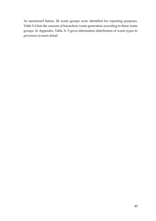 As mentioned before, 28 waste groups were identified for reporting purposes.
Table 5.4 lists the amount of hazardous waste generation according to these waste
groups. In Appendix, Table A. 9 gives information distribution of waste types to
provinces in more detail.




                                                                              40
 