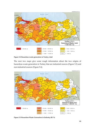 Figure 5.2 Hazardous waste generation in Turkey, total

The next two maps give some rough information about the two origins of
hazardous waste generation in Turkey that are industrial sources (Figure 5.3) and
non-industrial sources (Figure 5.4).




Figure 5.3 Hazardous Waste Generation in Industry (81 %)

                                                                              44
 