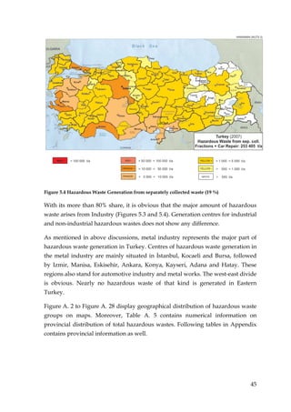 Figure 5.4 Hazardous Waste Generation from separately collected waste (19 %)

With its more than 80% share, it is obvious that the major amount of hazardous
waste arises from Industry (Figures 5.3 and 5.4). Generation centres for industrial
and non-industrial hazardous wastes does not show any difference.

As mentioned in above discussions, metal industry represents the major part of
hazardous waste generation in Turkey. Centres of hazardous waste generation in
the metal industry are mainly situated in Đstanbul, Kocaeli and Bursa, followed
by Izmir, Manisa, Eskisehir, Ankara, Konya, Kayseri, Adana and Hatay. These
regions also stand for automotive industry and metal works. The west-east divide
is obvious. Nearly no hazardous waste of that kind is generated in Eastern
Turkey.

Figure A. 2 to Figure A. 28 display geographical distribution of hazardous waste
groups on maps. Moreover, Table A. 5 contains numerical information on
provincial distribution of total hazardous wastes. Following tables in Appendix
contains provincial information as well.




                                                                                45
 