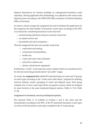 disposal alternatives; for instance probably no underground hazardous waste
repository. During application this methodology was adjusted to the recent waste
disposal praxis according to the DESTATIS 2006 evaluation of Federal Statistical
Office of Germany.

In order to clearly arrange the assignment list and to facilitate the application for
the prognoses the total number of hazardous waste types according to the EWL
was reduced by considering hazardous waste only from
   o manufacturing industries and post consumer waste from
   o car repair services and
   o households and micro enterprises.
Thus the assignment list does not consider waste from
         o exploration and mining,
         o construction and demolition,
         o health care,
         o waste and waste water treatment,
         o end-of-live-vehicles and
         o electric and electronic equipment.
Furthermore, “exotic” waste types have been omitted which are considered not to
be relevant concerning amounts (about “pro-mille” range).

As result, the assignment list exhibits 87 individual types of waste and 17 groups
of waste types according to the “waste sector data sheets” prepared for defining
relevant industry sectors, grouping of waste and disposal areas. Each group
comprise two or more waste types (from one generic source), which are assigned
by same fractions to the same treatment/disposal options. (Table A. 10 to Table
A. 12)

Assignment to treatment, recovery and disposal options

The annexed Table A. 13 exhibits in Column 1 and 2, the codes and the
denomination according to the EWL of the 87 individual hazardous waste types
as well as of the hazardous waste types compiled in the 17 waste groups.




                                                                                  50
 