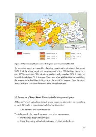 Figure 5.10 Recommended hazardous waste disposal routes to controlled landfill

An important aspect to be considered during capacity determination is that about
20-30 % of the above mentioned input amount of the CPT-facilities has to be –
after CPT-treatment as CPT-output - treated thermally, another 20-30 % has to be
landfilled and about 50 % is water. Moreover, after solidification for landfilling
the amount to be landfilled is bigger than the solidified amount. From the other
waste treatment processes also result some hazardous waste.




5.3. Promotion of Target Waste Hierarchy in the Management System

Although Turkish legislations include waste hierarchy, discussion on promotion
of waste hierarchy is summarized in following discussion.

       5.3.1. Waste Avoidance/Prevention

Typical examples for hazardous waste prevention measures are:
   o Paint sludge-free paint techniques
   o Metal degreasing with alkalines instead of chlorinated solvents


                                                                                 57
 