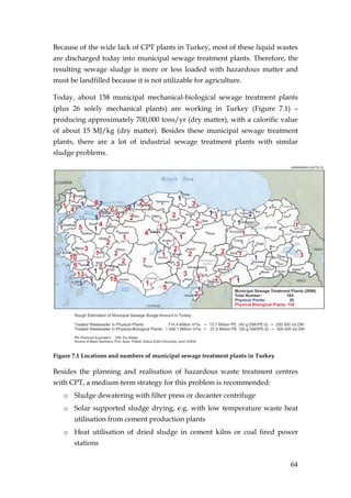 Because of the wide lack of CPT plants in Turkey, most of these liquid wastes
are discharged today into municipal sewage treatment plants. Therefore, the
resulting sewage sludge is more or less loaded with hazardous matter and
must be landfilled because it is not utilizable for agriculture.

Today, about 158 municipal mechanical-biological sewage treatment plants
(plus 26 solely mechanical plants) are working in Turkey (Figure 7.1) –
producing approximately 700,000 tons/yr (dry matter), with a calorific value
of about 15 MJ/kg (dry matter). Besides these municipal sewage treatment
plants, there are a lot of industrial sewage treatment plants with similar
sludge problems.




Figure 7.1 Locations and numbers of municipal sewage treatment plants in Turkey

Besides the planning and realisation of hazardous waste treatment centres
with CPT, a medium-term strategy for this problem is recommended:
   o Sludge dewatering with filter press or decanter centrifuge
   o Solar supported sludge drying, e.g. with low temperature waste heat
       utilisation from cement production plants
   o Heat utilisation of dried sludge in cement kilns or coal fired power
       stations


                                                                                  64
 